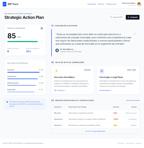 Strategic Action Plan